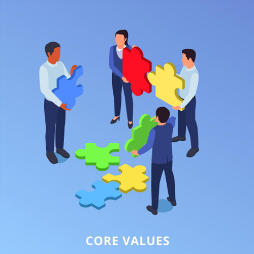 Understand Aries Alloys Mumbai